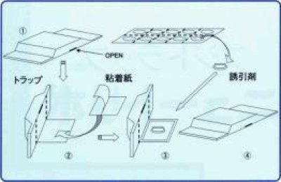 画像1: フジトラップ　ニュートリボ（コナナガシンクイ用）